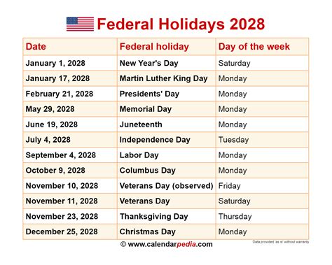 how many national holidays are there in china
